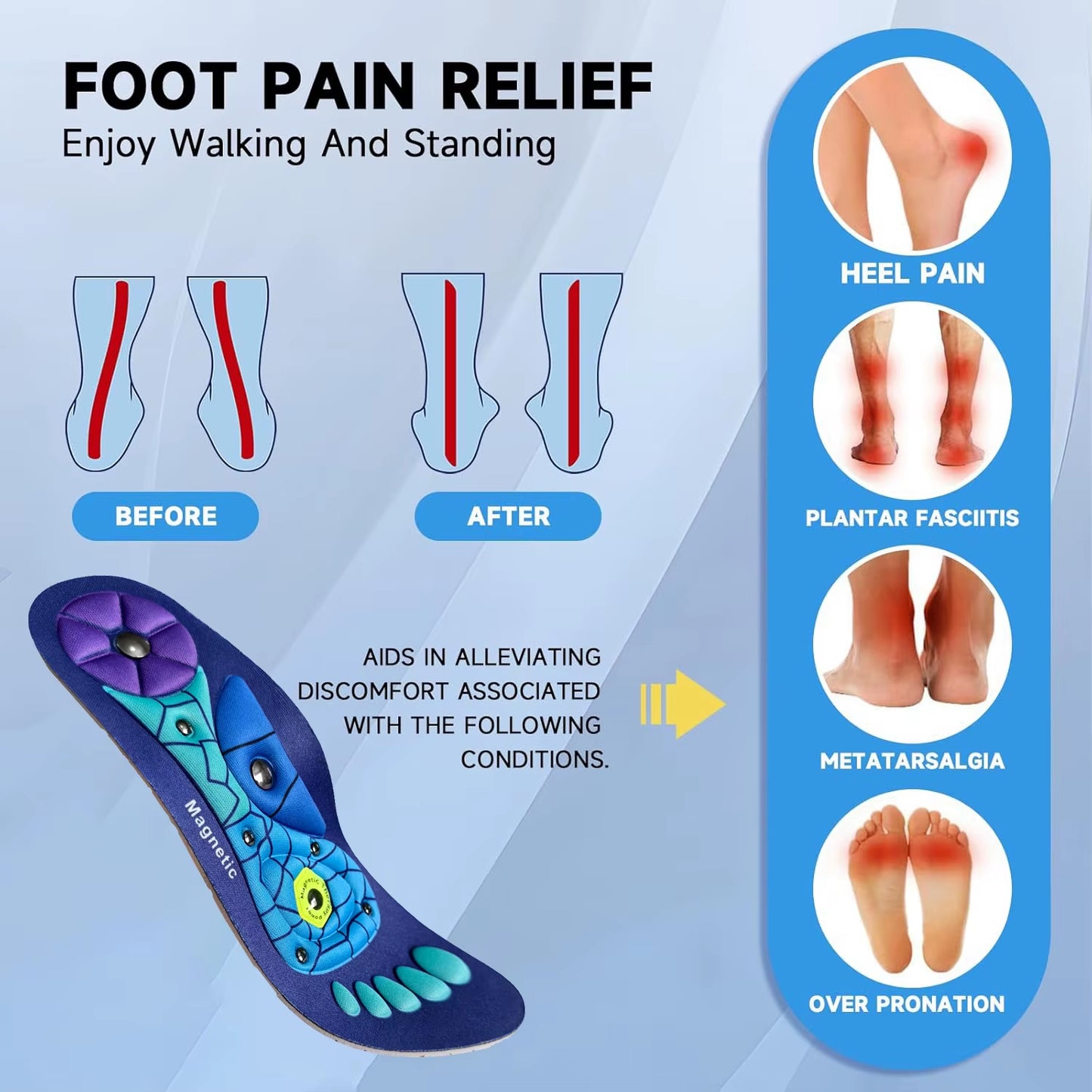 Medical Magnetic Therapy Sports Insoles Massage Foot Weight Loss Slimming Acupressure Insole Anti-Fatigue Health Care Shoe Pads